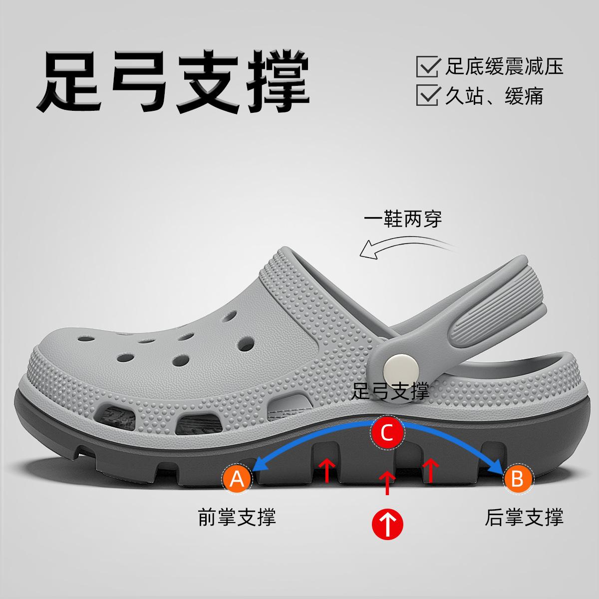 

Medical operating room slippers summer outer wear hole shoes new deodorant non-slip arch support not tired feet 40