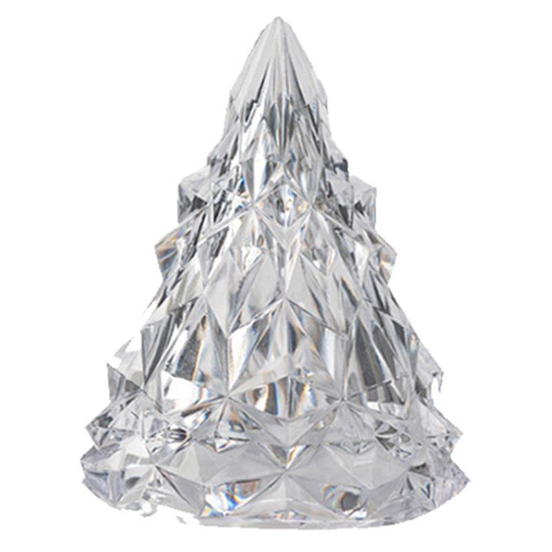 

6.5x8cm Iceberg Shape LED Night Light Bedroom Bedside Desktop Ornament Atmosphere Light,Warm Light A