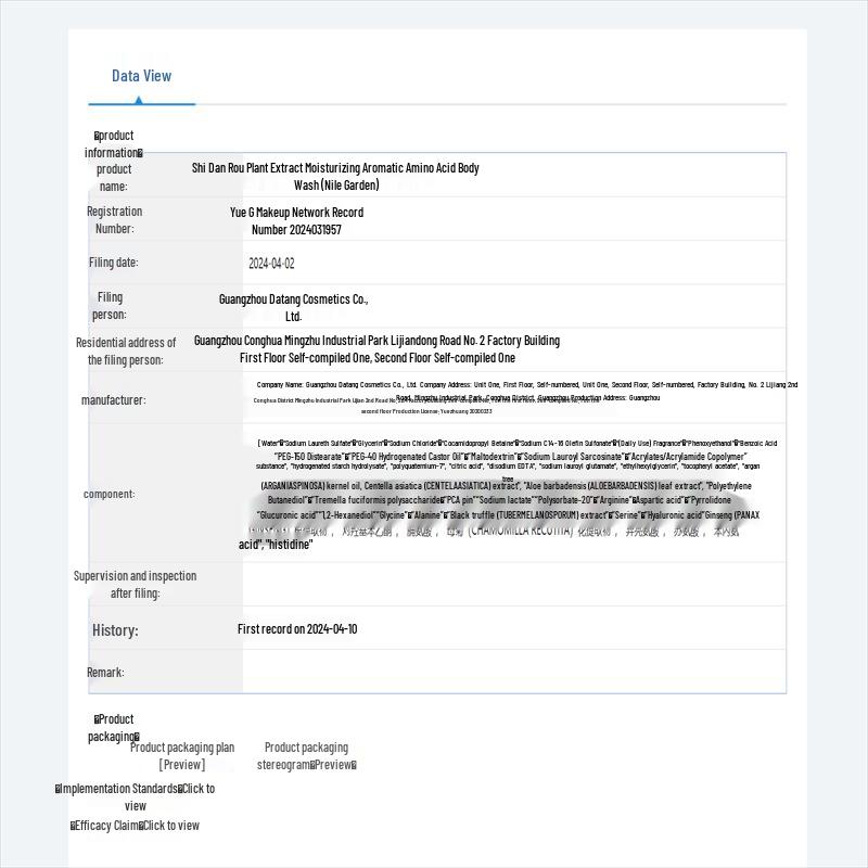 Shi Dan Rou Botanical Amino Acid Shower Gel