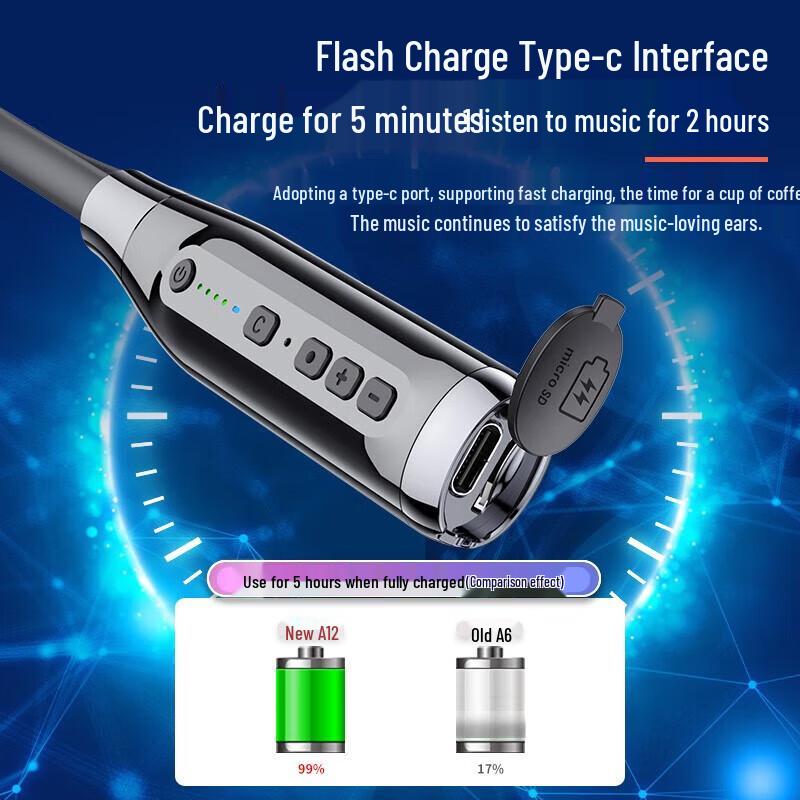 OKSJ A12 Sport Wireless Bluetooth Neckband Earbuds