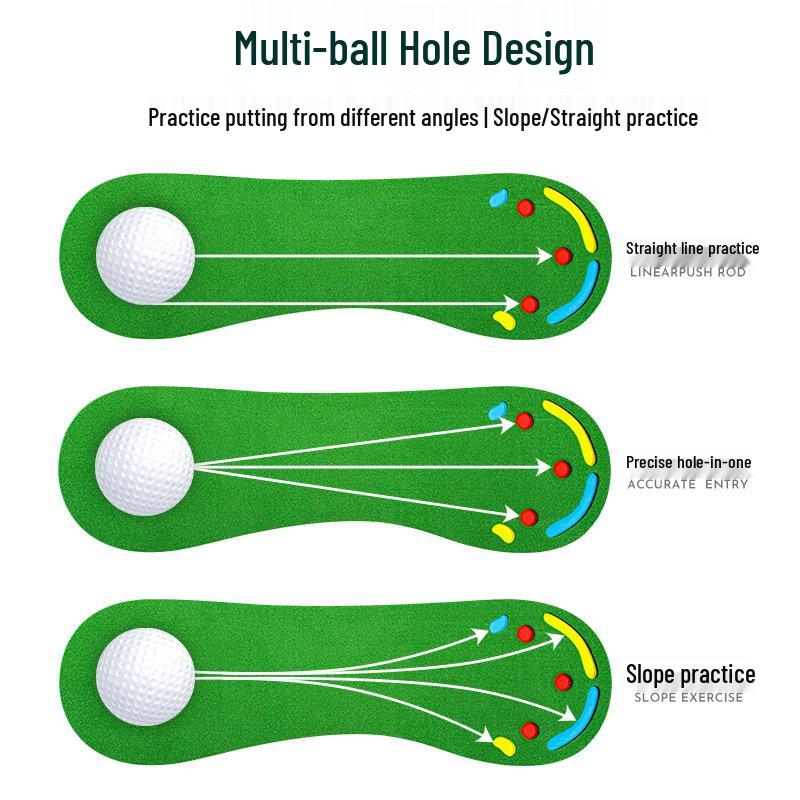 Indoor Golf Putter Practice Mat with Big Footprint - Non-Slip Home Use Mini Green
