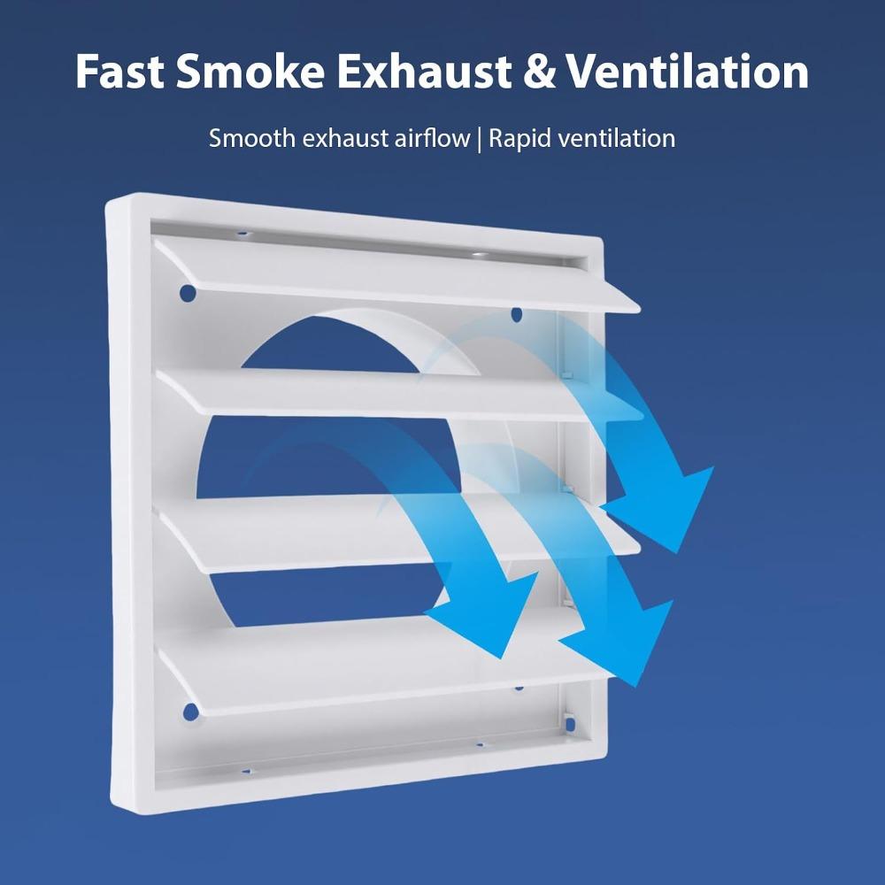 ABS Material Louvered Vent Cover Dustproof Mesh Exhaust Vent Cover Outside Exhaust