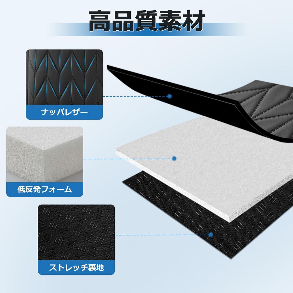 LIMSTYLE Toyota New Land Cruiser 250 Armrest Cover Armrest Cushion Land Cruiser 250 Armrest Pad Console Box Protection TRJ250W GDJ250W Model Elbow