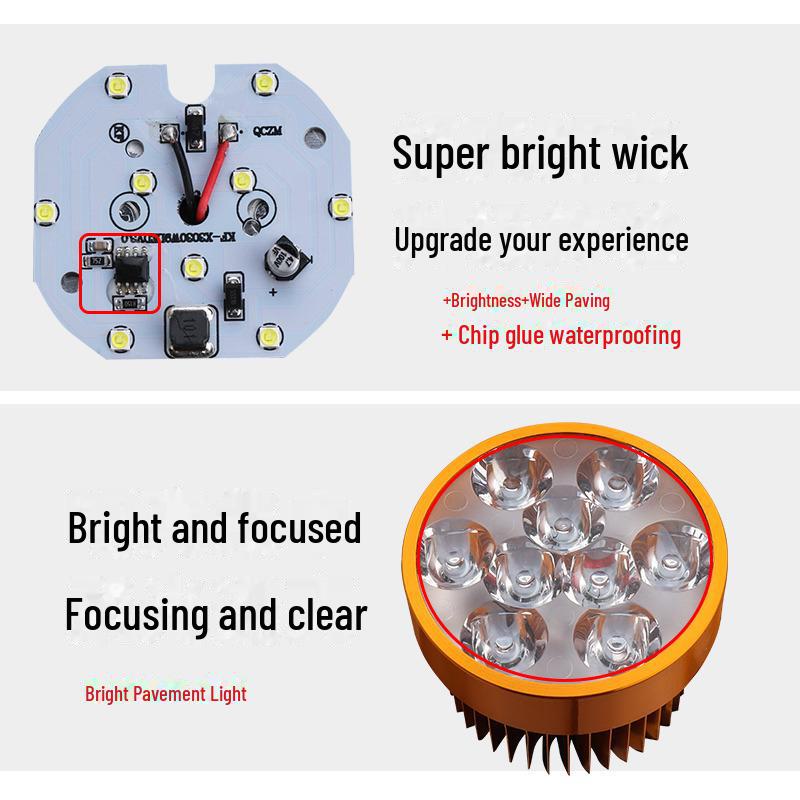 "Super Bright LED Headlights for Electric Cars, Motorcycles, and Tricycles"