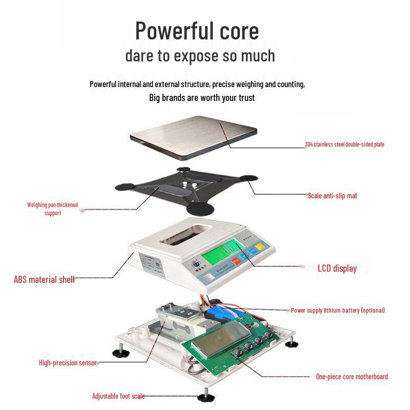 Bortu Electronic Digital Scale