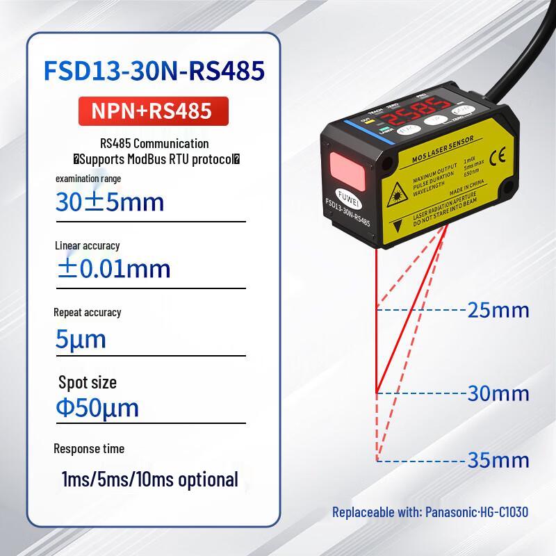Ounika 0.005mm High Precision Laser Displacement Sensor (CN version)