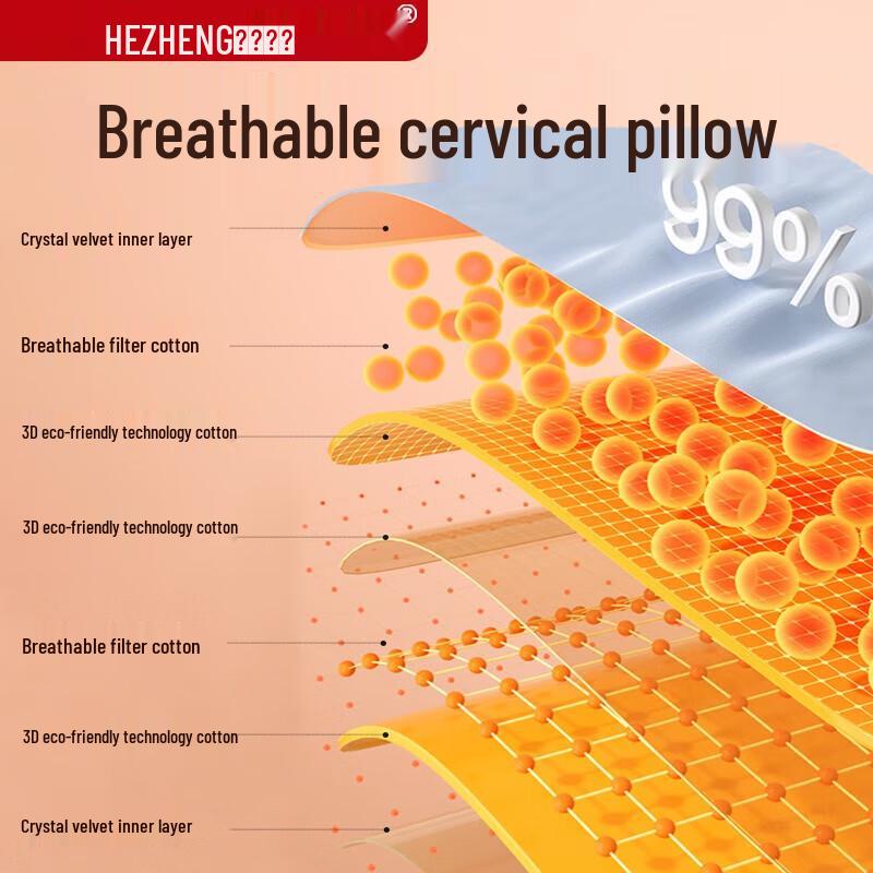 HEZHENG Portable Neck Massager U-Pillow CN Plug (adapter Included)