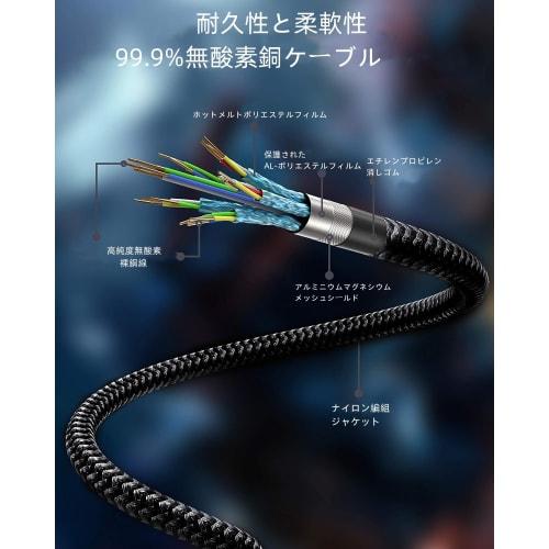 Cablu Displayport NCGGY 16k 2.1 Cablu DP standard 3m Transmisie de mare viteză 80Gbps 16K@60Hz/8K@60Hz 4K@240Hz/165Hz/144Hz Cablu Displayport Audio/Înalt