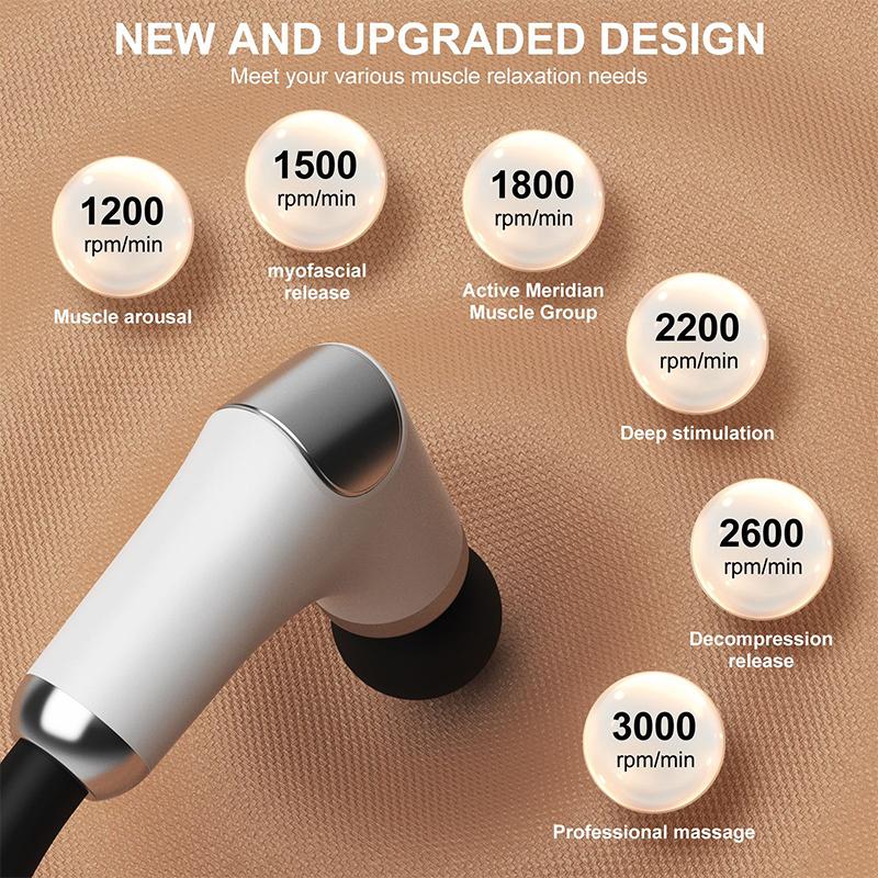 Fascia Gun With Extended Handle And Elbow For Self-assist Massage Of The Upper Lower Back Muscle Relaxation Massage Done Tool