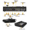 AVMATRIX VS0605U 6-Channel Live Streaming Video Switcher