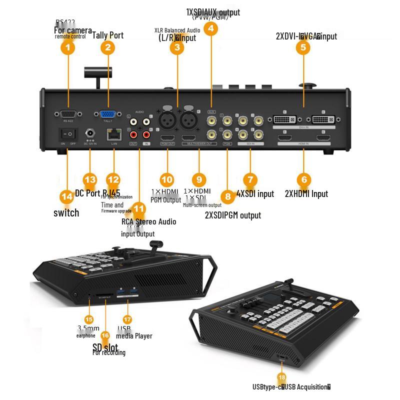 AVMATRIX VS0605U 6-Channel Live Streaming Video Switcher