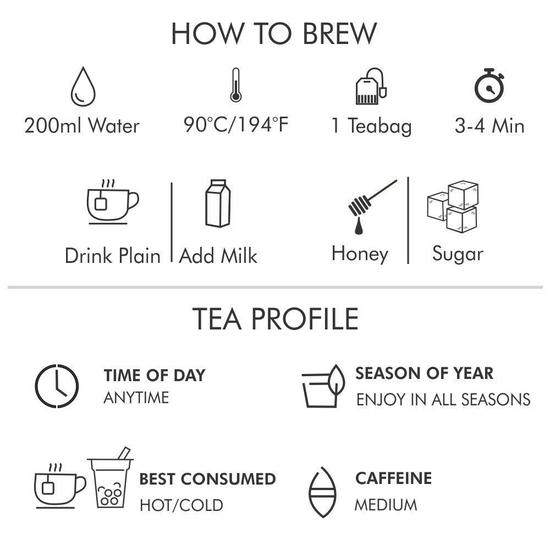 Octavius | Classic Assam Black & Pure GreenTea Combo Pack - 100 Each Tea Bags| Strong Tea | All Natural | Antioxidant-rich | ( 2gm X 100 Bags) X2