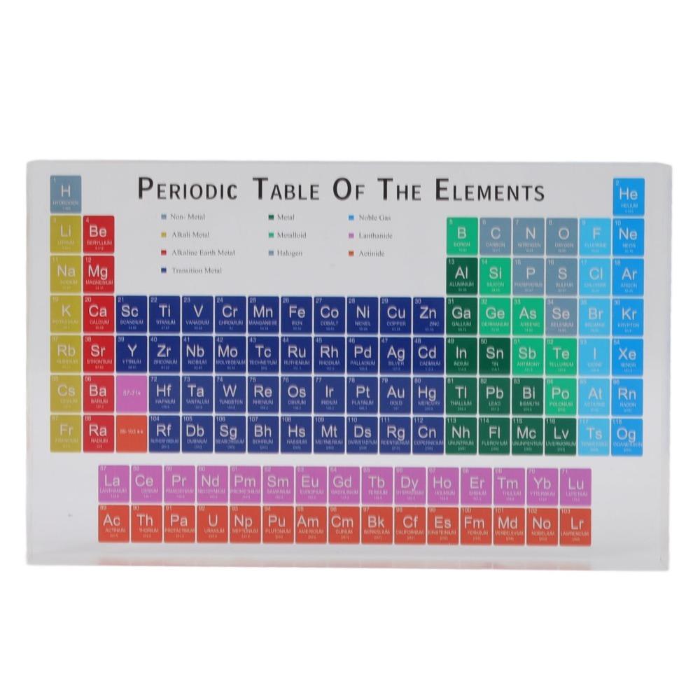 Small Acrylic Periodic Table Acrylic Periodic Table Elements Modern Acrylic Periodic Table desk