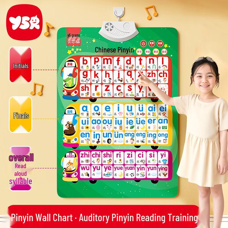 Interactive Early Education Wall Charts