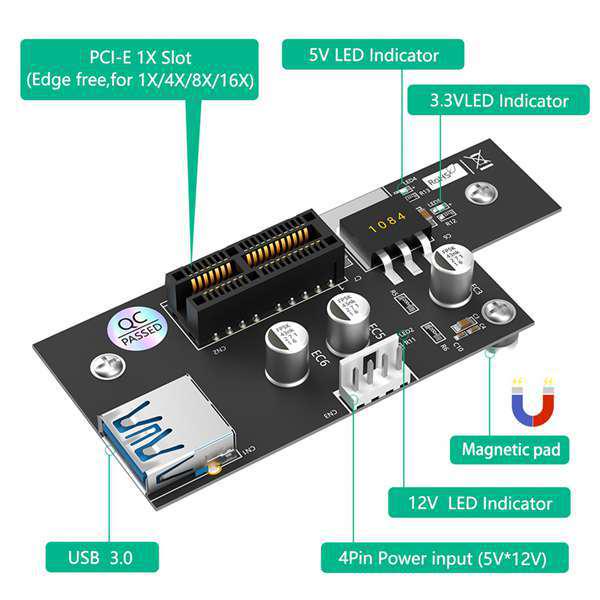 

Set: Black Plastic PCI-E 1X Extension Cable with Horizontal USB 3.0 Small Card Package Other