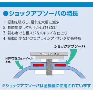 Otsuka Brush Manufacturing Tsuboman NEW Marutee Bullet Wheel for Thick Films, Quiet Type