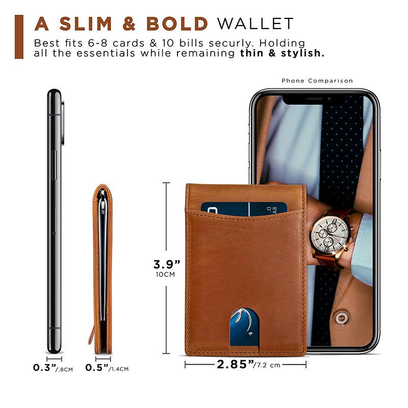 Hot-Selling Men's Slim Bi-Fold RFID Anti-Theft Wallet with Pull-Out Credit Card Holder