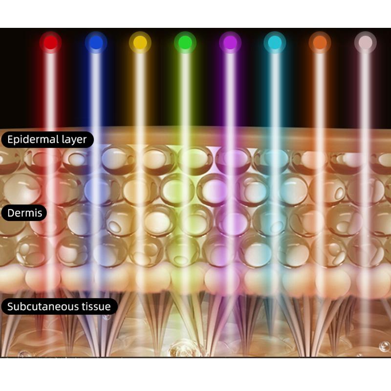 8 Colors LED Light Photon Silicone Mask Infrared Therapy Facial Beauty Mask for Lift Face Repair Skin Brighten Skin Tone