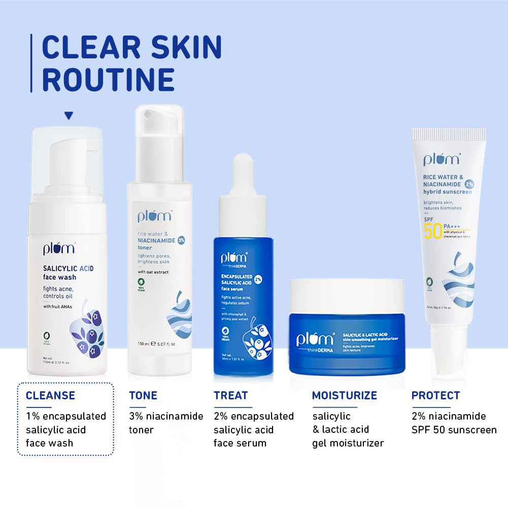 Plum 1% Encapsulated Salicylic Acid Foaming Face Wash 110ml Pack Of 1 | Deep Cleansing & Oil Control