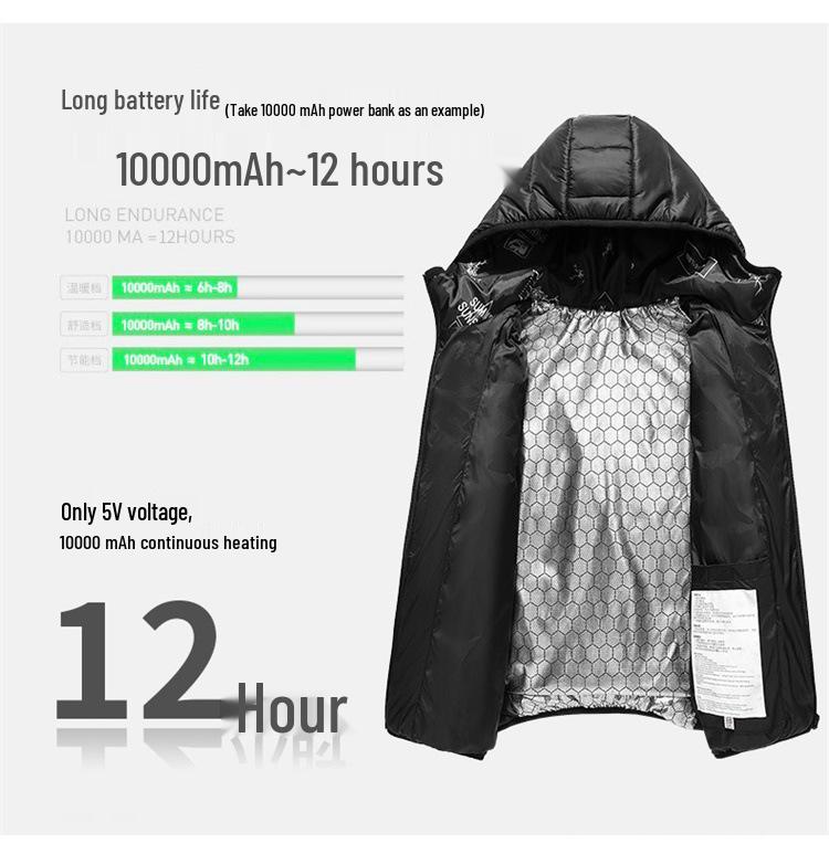 Smart USB Heated Cotton Vest for Kids - Electric Temperature-Controlled Warm Coat