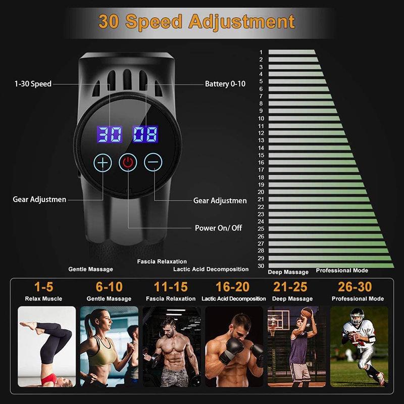 High-Frequency Touch Screen Massage Gun for Muscle Relaxation & Meridian Therapy