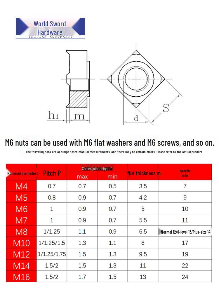 5M 6M 8M 10M Type A Square Weld Nut - DIN928 Compliant