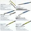 Keyence FU-35FA/35FZ/35TZ Diffuse Reflective Fiber Optic Amplifier Probe Sensor