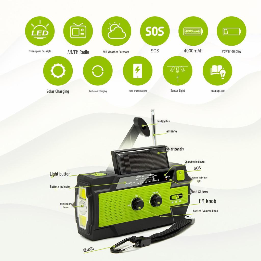 Multifunctional Hand Crank Solar Emergency Radio & Mobile Charger with Flashlight for Camping and Reading