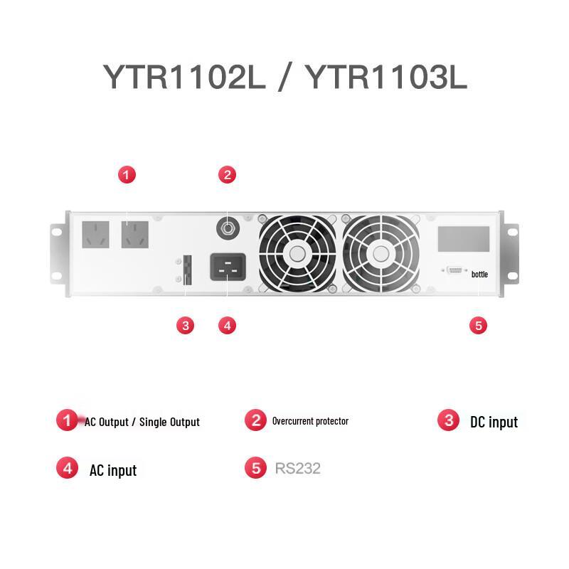 KEHUA YTR1103L-J 3KVA Rackmount Online UPS CN Plug (adapter Included)