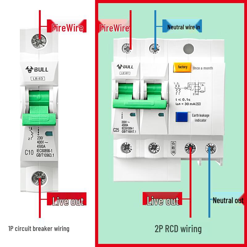 BULL 2 Pole Residual Current Circuit Breaker