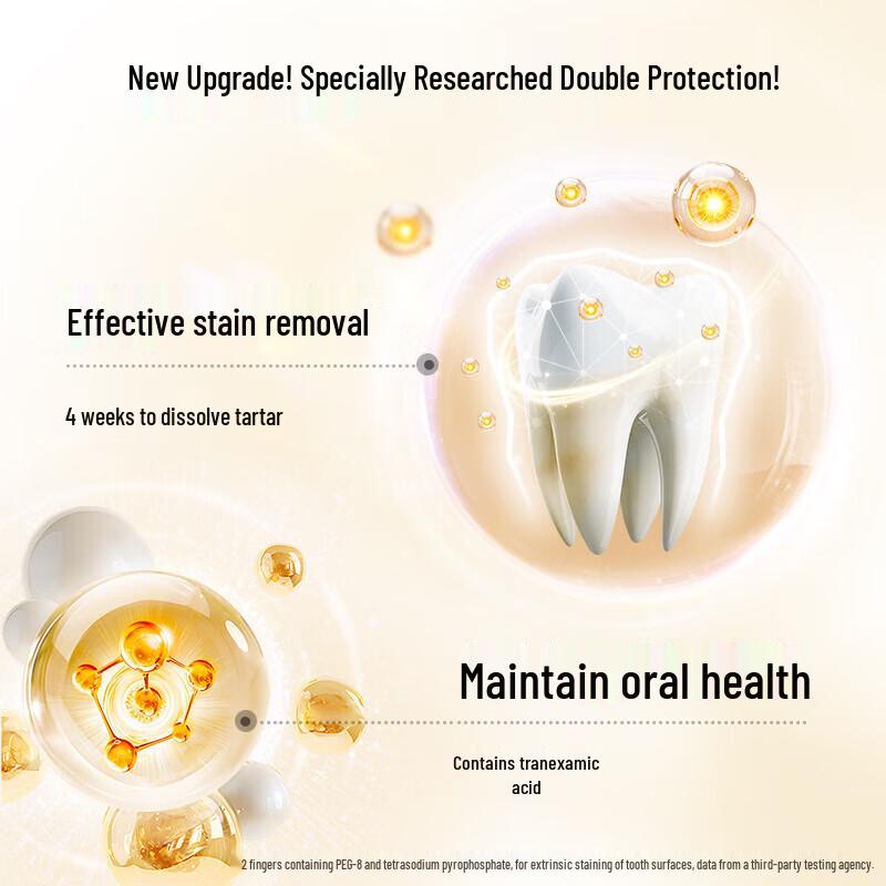 Lion Fleckenentfernung Experte Zahnpasta mit Frischer Aloe Minze