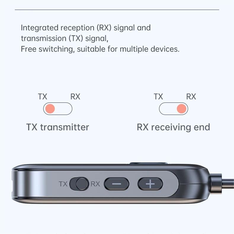 2 in 1 aptX Bluetooth Audio Transmitter Receiver 3.5MM AUX Multipoint Hifi Stereo aptX-Adaptive/HD/LL Wireless Adapter With Mic