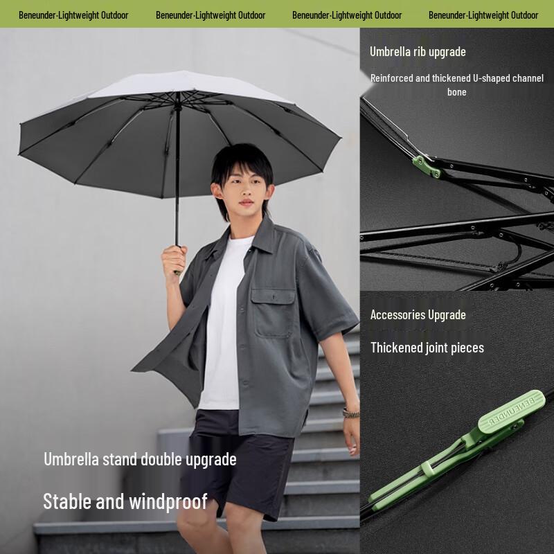 

Banana Umbrella Fully Automatic Large Folding Umbrella