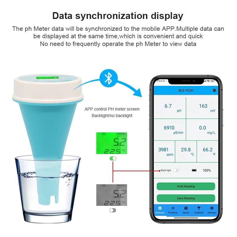 Floating Smart Swimming Pool Water Analyzer 6 In 1 pH Chlorine EC TDS ORP Temp Tester for Spa Pool Water with Bluetooth App