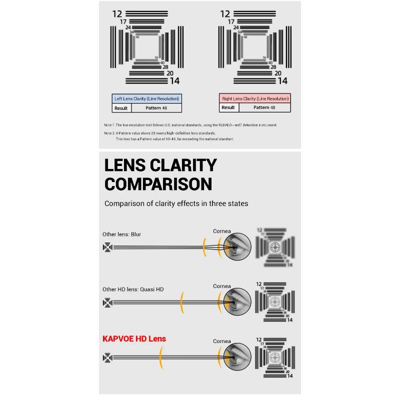New Model Outdoor Photochromic Cycling Sunglasses Men Women MTB Glasses UV400 Protection Bicycle Eyewear Sports Hiking Road Bike Professional Goggles