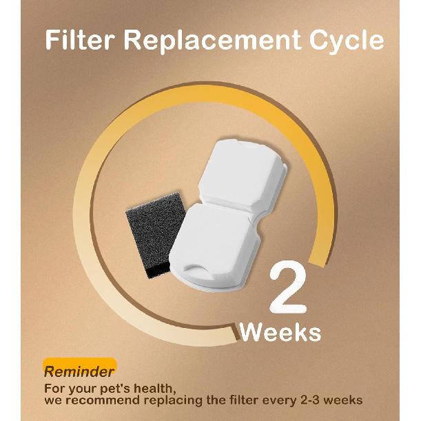 Cat Water Fountain Filter Replacement: 6Pack Pet Fountain Filters of 6 Carbon Filters & 6 Sponges - Use for HOOISE 74oz Automatic Pet Fountain Cat