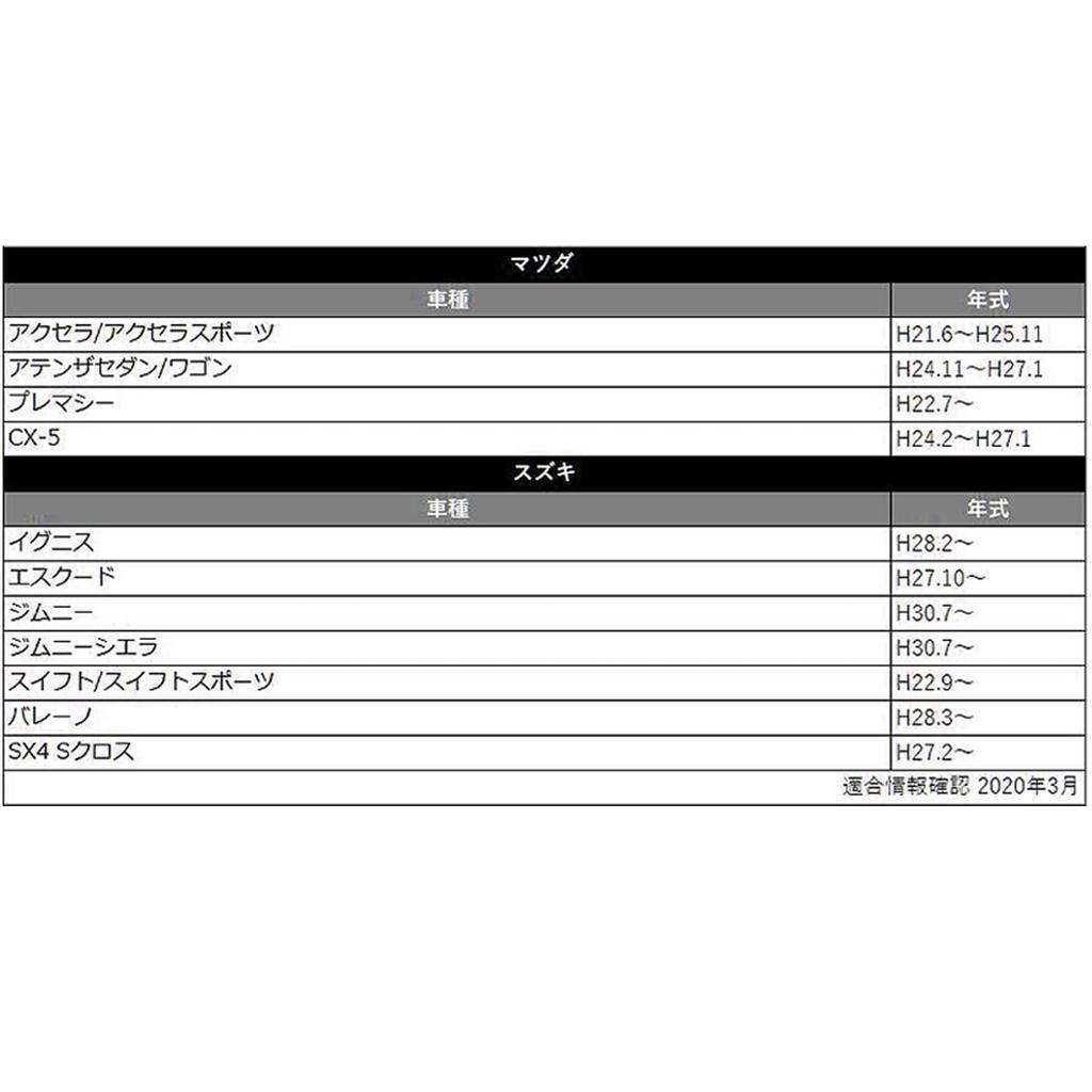 OTORAM Radioantennen-Umwandlungskabel für Honda, Mazda, Suzuki, "Original-Radioanschluss" auf "JASO-Typ Standard-Radioantennenstecker"