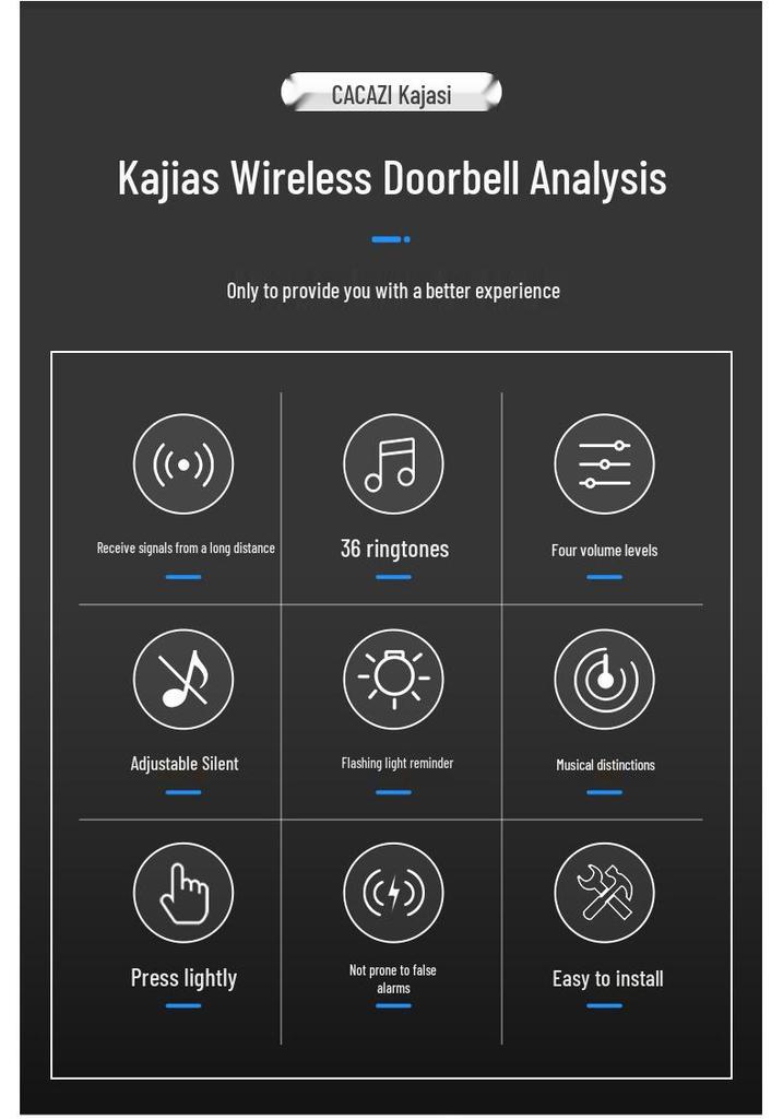 Smart Wireless Doorbell System: Water-Resistant, Dual Chimes, Long-Range Remote Control