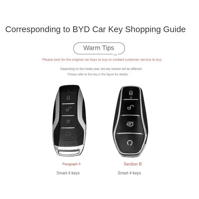 SuitableFor BYD TPU Car Key Seagull/Dolphin/Qin/Han/Tang/Song/SEAL U DM-i/ATTO03 Car Key Decoration Full Cover Protective Case