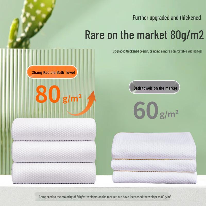 Suncojia Disposable Extra-Thick Bath Towel 5-Pack