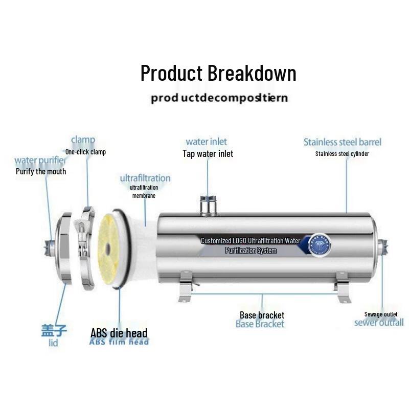 Weibaida Whole House Stainless Steel Water Filter