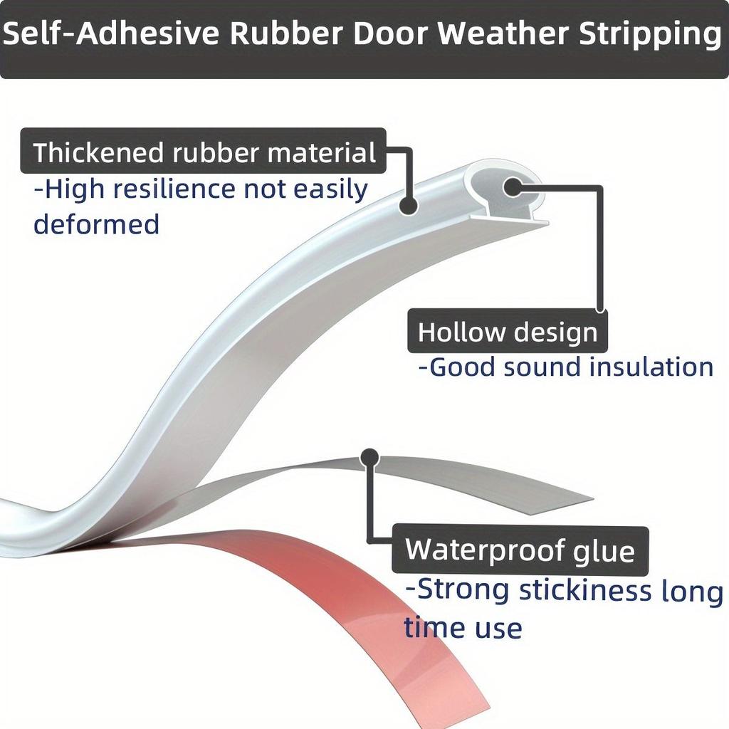 Self-adhesive Silicone Sealing Strip For Security Doors, I-beam Type For Doors, Soundproof, And -collision Strip For Entrance Doors,