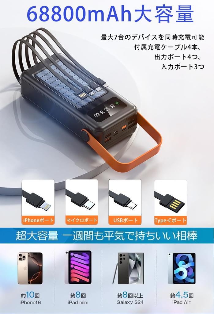Solar Mobile Solar Simultaneous 4 Input Port Output LED PSE Essential for Business Outdoor Disaster and Power [68,800mAh High-Capacity &