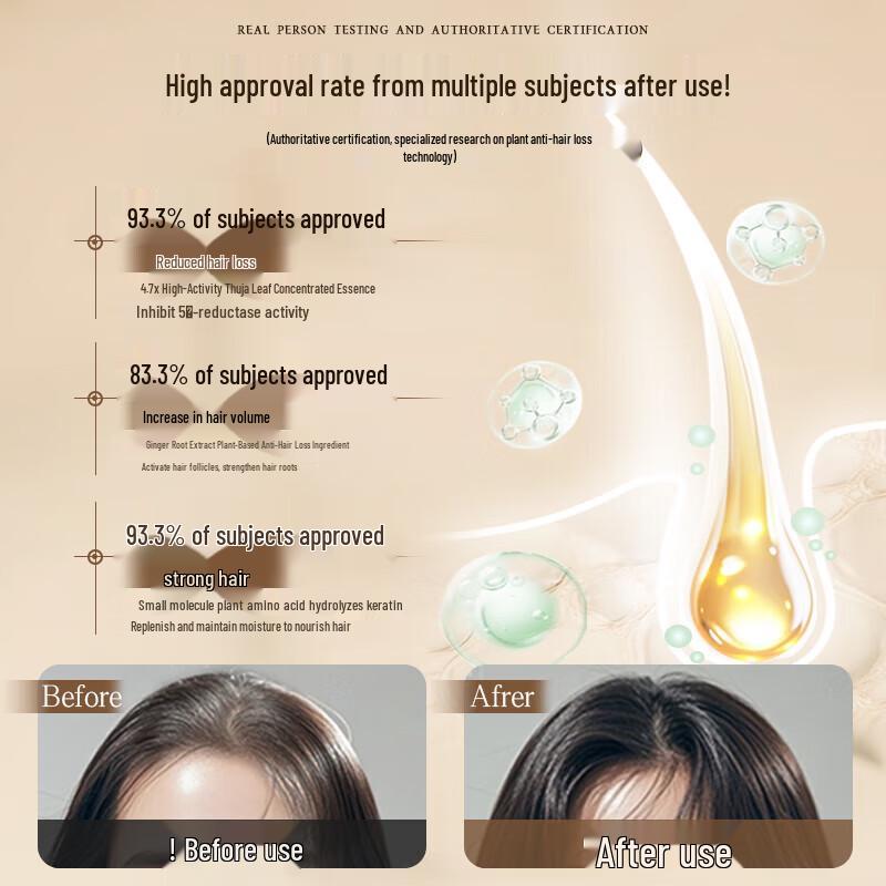 100-Year Runfa Expert Anti-Hair Loss Shampoo