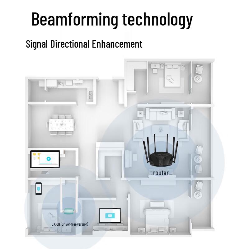 MERCURY AX3000 WiFi 6 USB Wireless Adapter