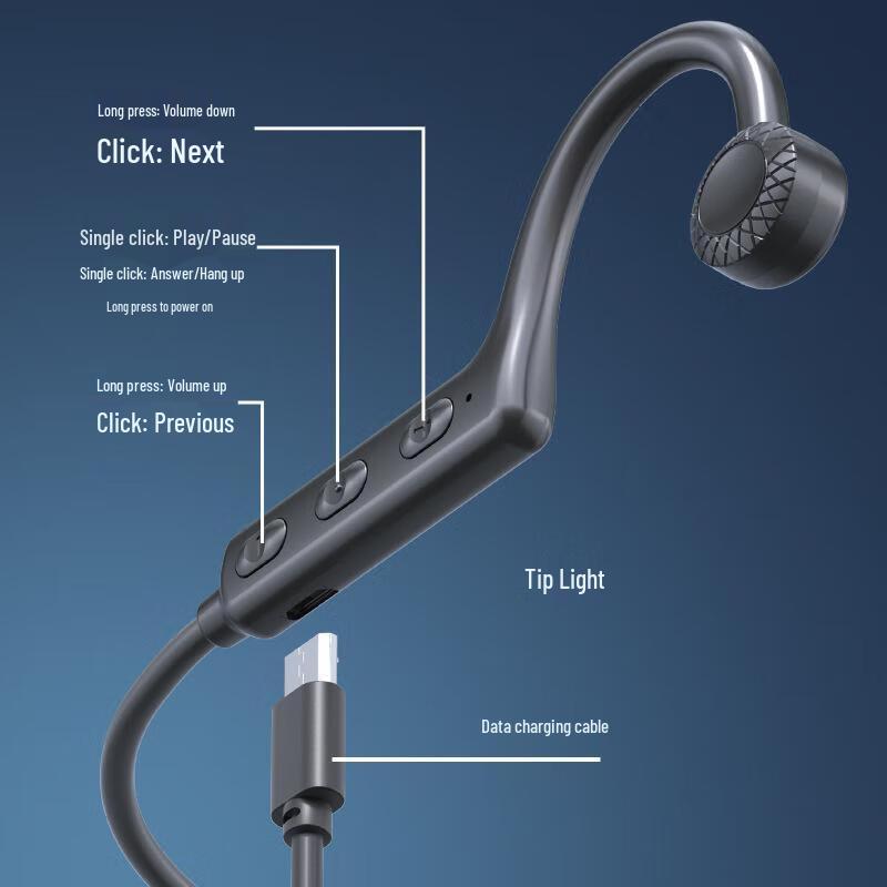 Bone Conduction Wireless Bluetooth Headphones - Pain-Free, Dual Ear, Sports & Android Compatible (KS19)