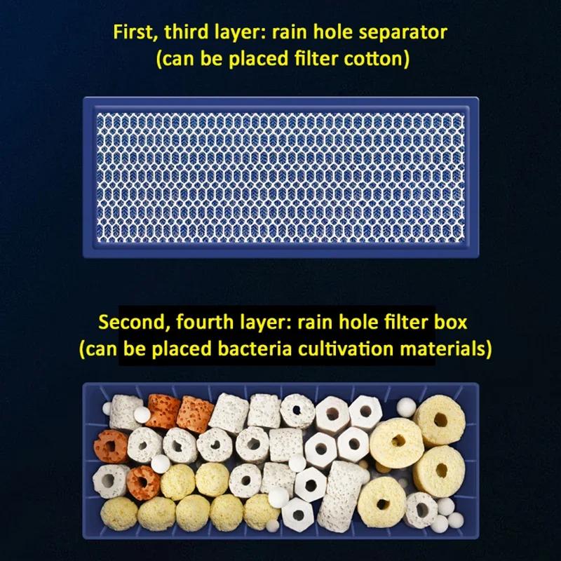 Three-in-one Filter Turtle Tank Low Water Level Water Purifier Fish Tank Drip Box Water Curtain Filter Box Pet Aquarium Supplies