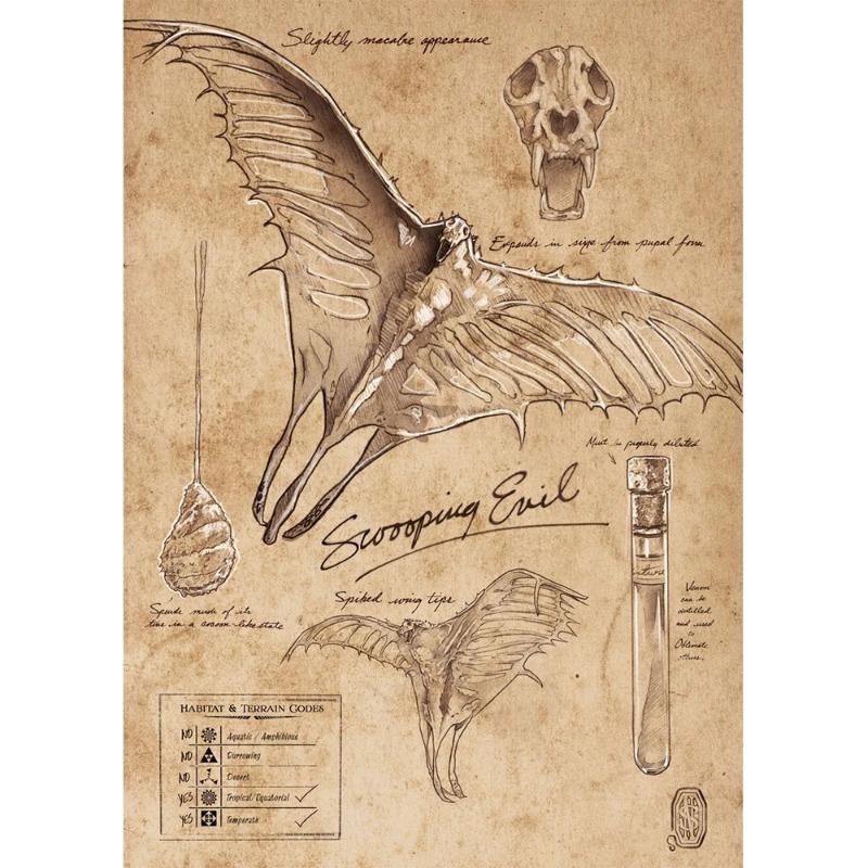 Vintage Field Notes O Mito Monstro Pôster Anos 80 Pintura em Tela Retrô Mágico Bruxaria Niffler Nota Arte de Parede Para Quarto Decoração de Casa