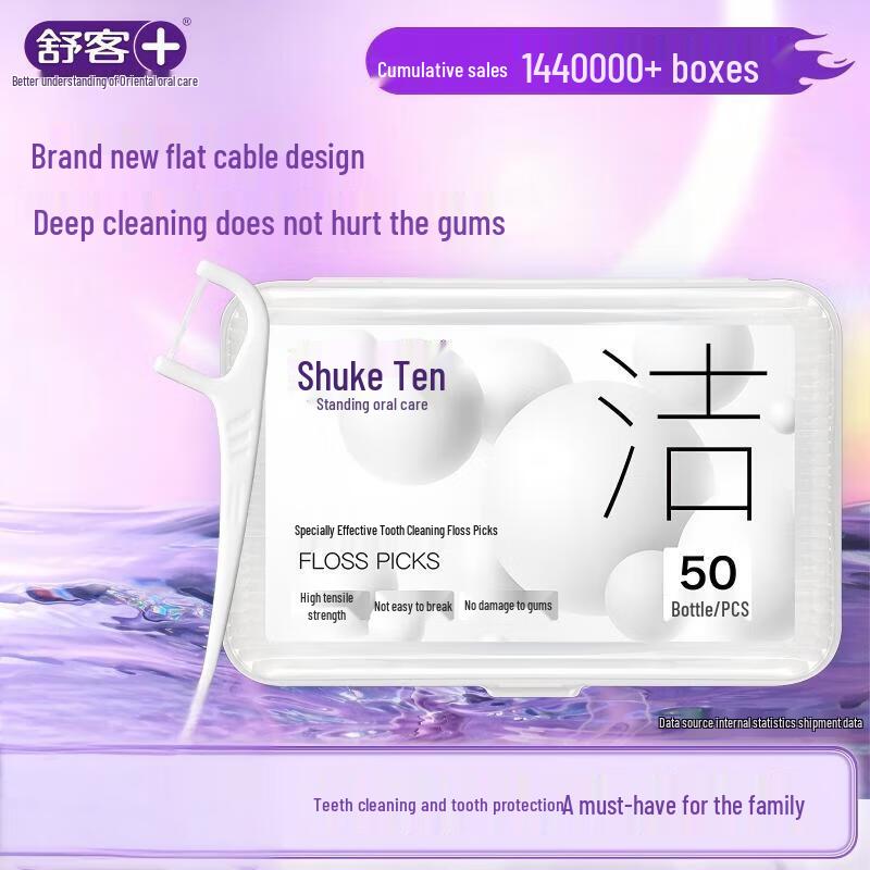 

Shuke Flat Thread Dental Floss Picks