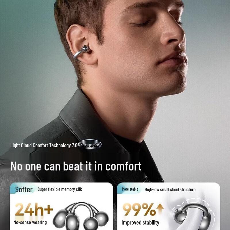 Saina S7S AI Open-Ear Clip Bluetooth Headphones